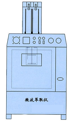 WCG΢ȡ豸