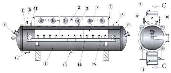 WZG Microwave Vacuum Drier