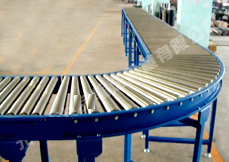 Roller Type Conveyor Series